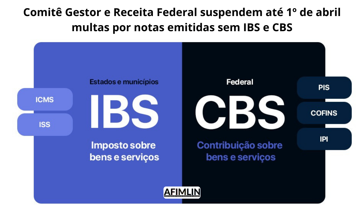 Multas suspensas e fase de testes: o que muda com o IBS e a CBS em 2026