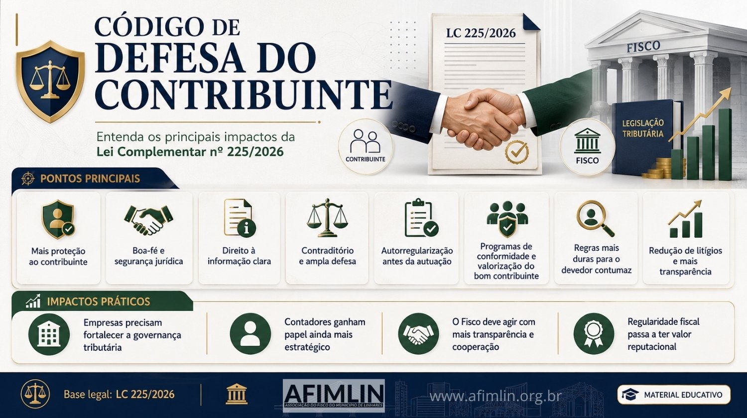 Código de Defesa do Contribuinte: entenda os principais impactos da Lei Complementar nº 225/2026