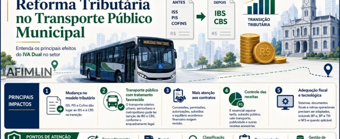 Impactos da Reforma Tributária no Transporte Público Municipal