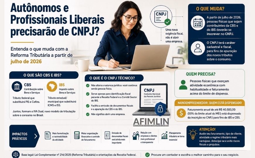 Profissionais autônomos e liberais precisarão de CNPJ a partir de julho de 2026? Entenda o que muda com a Reforma Tributária