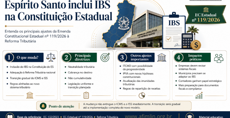 Espírito Santo inclui IBS na Constituição Estadual e ajusta regras tributárias à Reforma Tributária