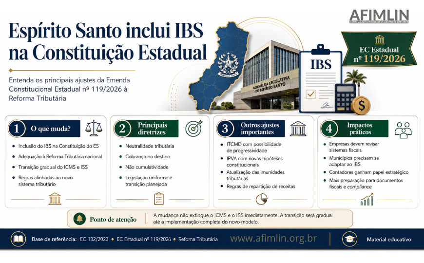 Espírito Santo inclui IBS na Constituição Estadual e ajusta regras tributárias à Reforma Tributária