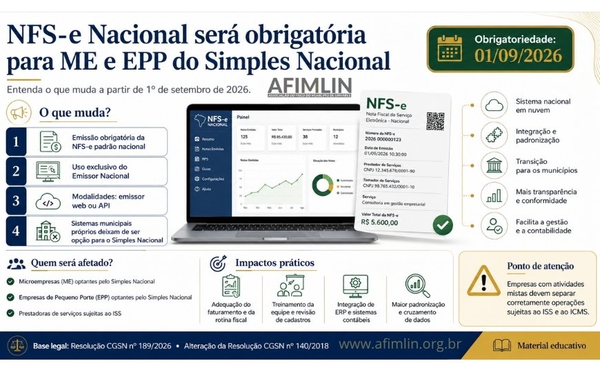 NFS-e Nacional será obrigatória para ME e EPP do Simples Nacional a partir de setembro de 2026