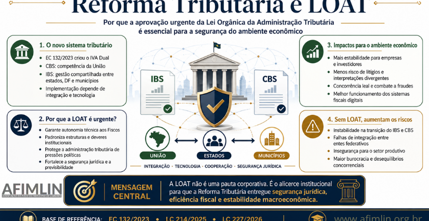Reforma Tributária e LOAT: por que a Lei Orgânica da Administração Tributária é urgente para garantir segurança jurídica e estabilidade econômica